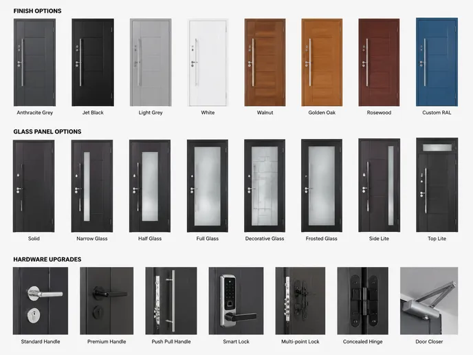 Custom exterior security door configurations showing finish options, glass panels, and hardware upgrades