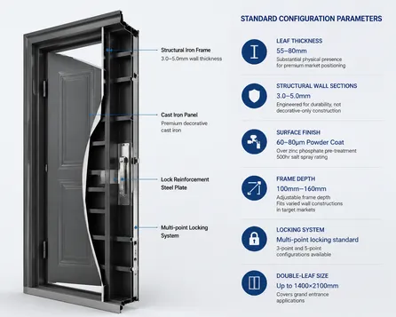 Iron security door construction cross-section showing structural iron frame and cast iron panel components