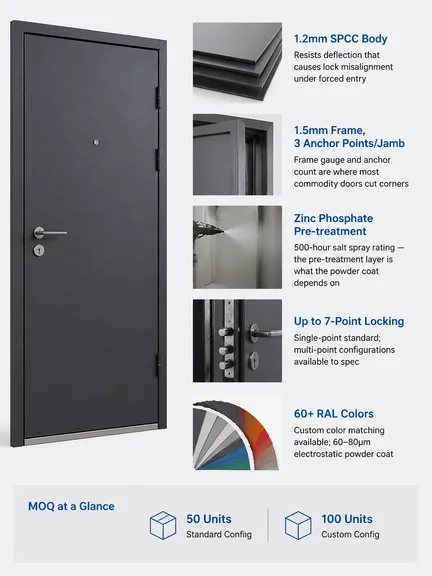 Single security door spec detail — steel frame, hinge configuration, powder coat finish
