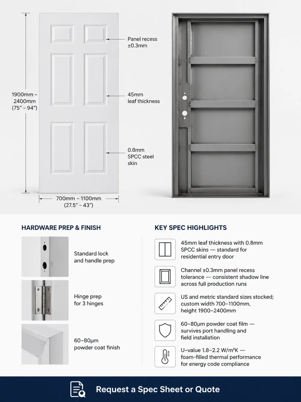 6 panel steel door technical view showing panel geometry and frame construction