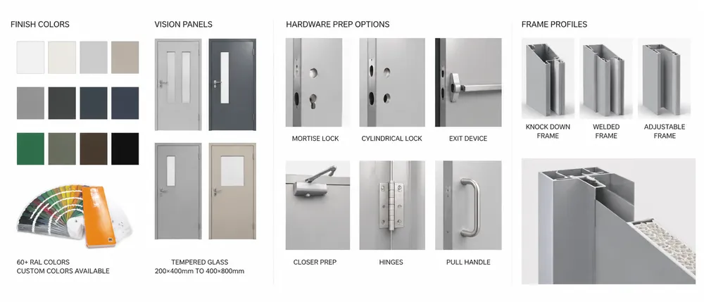 Office steel door customization options including finish colors, vision panels, hardware prep configurations and frame profiles